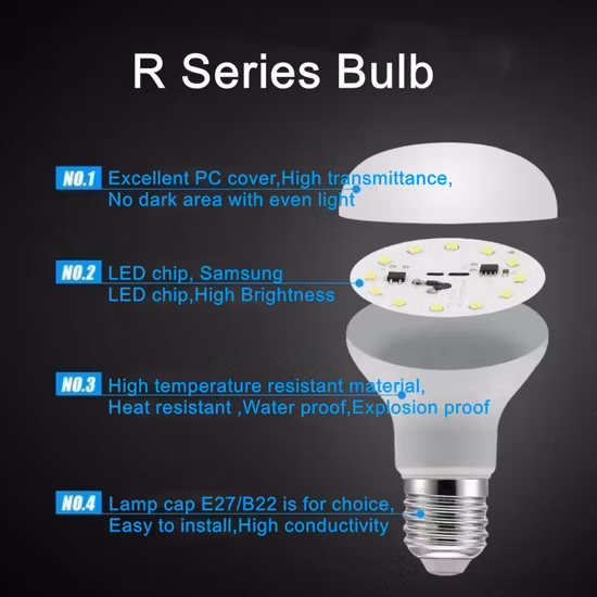 Innenbeleuchtung, hohe Qualität, wettbewerbsfähiger Preis, R63 8 W/R80 12 W/R90 15 W, konstanter IC-Treiber oder Dob-LED-Glühbirne der R-Serie, hergestellt aus Aluminium und Kunststoff-PC
